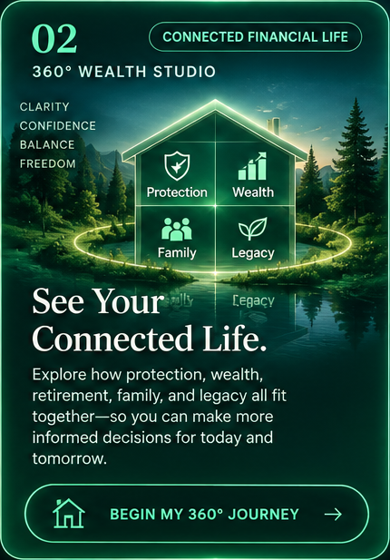 Connected Financial Life — 360 degree Wealth Studio: See Your Connected Life